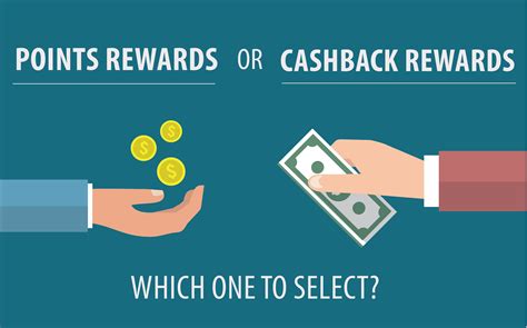 Take Advantage Of Cash Back Programs